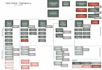 stadt_zwiesel_organigramm_2026-01_langversion.webp